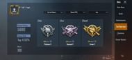 GameXpro’s ranks in the ongoing season